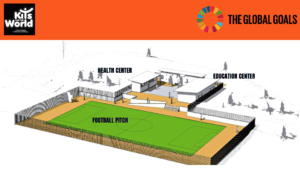 Example of the type of projects kits for the world look for when donating football kitsUntitled design
