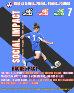 Football kits often generate waste at various stages, including production waste, unsold merchandise, and end-of-life disposal. In some cases, outdated or surplus kits are discarded and contribute to landfill waste.