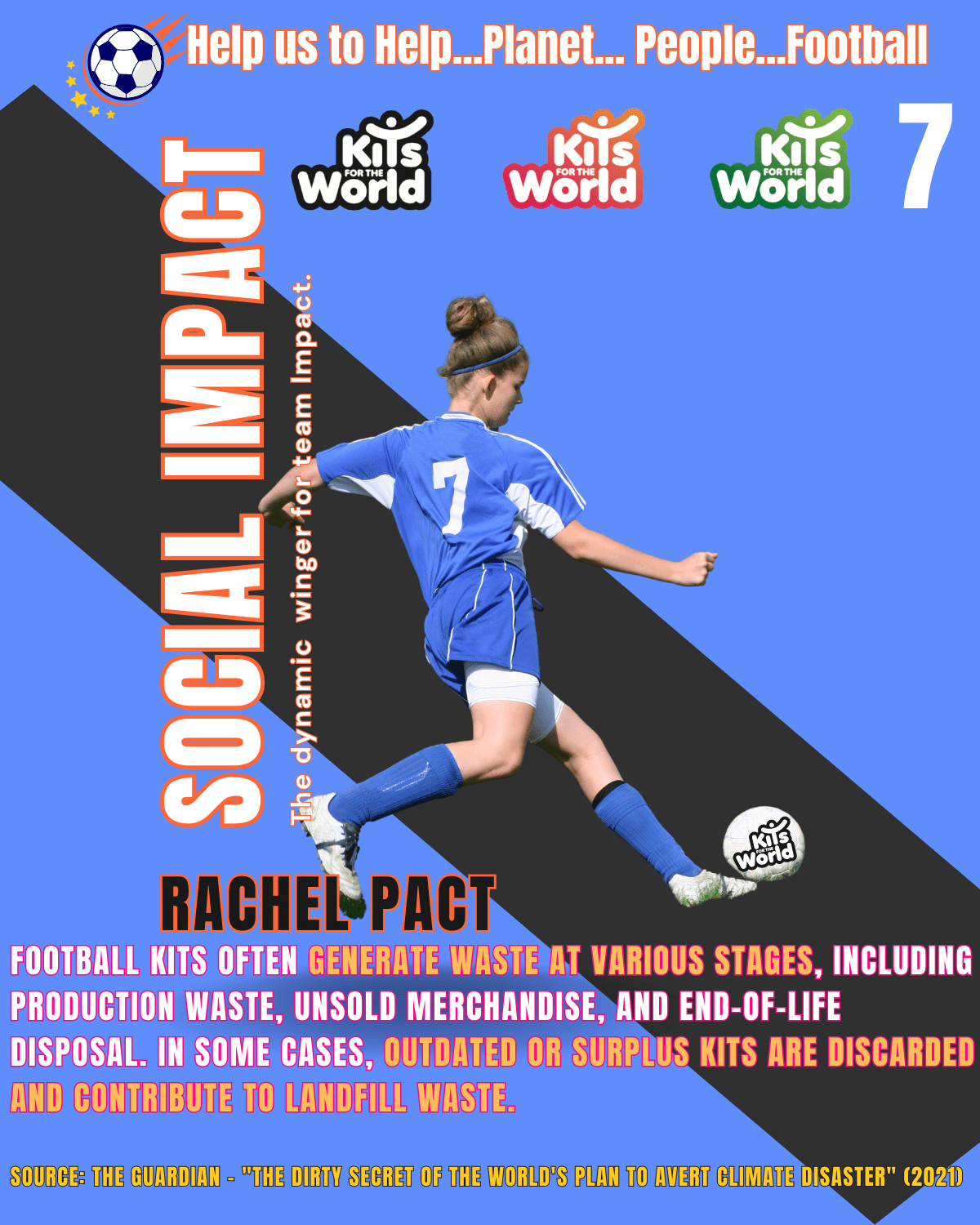 Football kits often generate waste at various stages, including production waste, unsold merchandise, and end-of-life disposal. In some cases, outdated or surplus kits are discarded and contribute to landfill waste.
